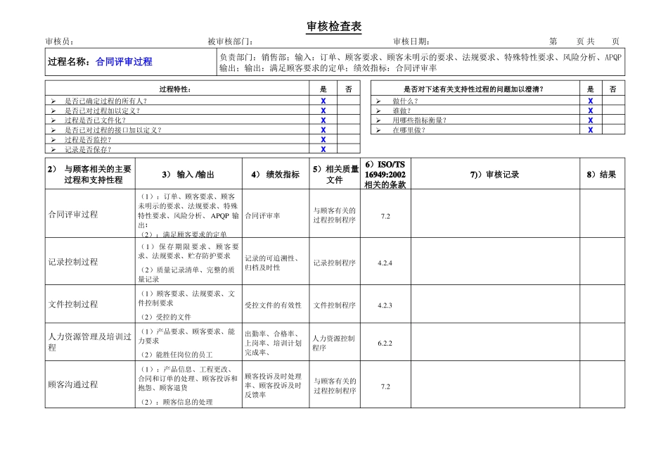 合同评审过程_第1页