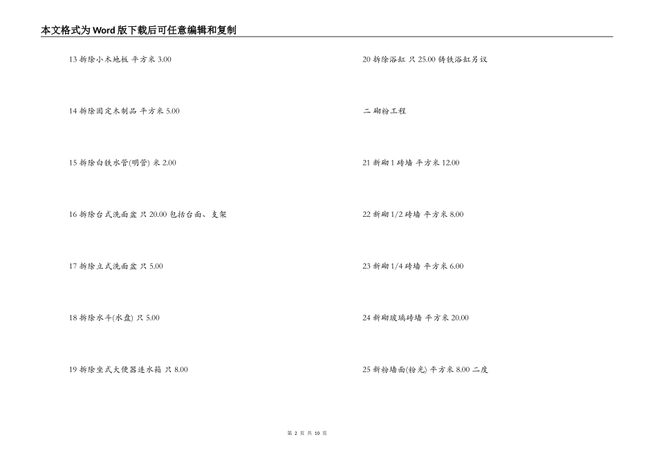 房屋装修预算合同清单_第2页