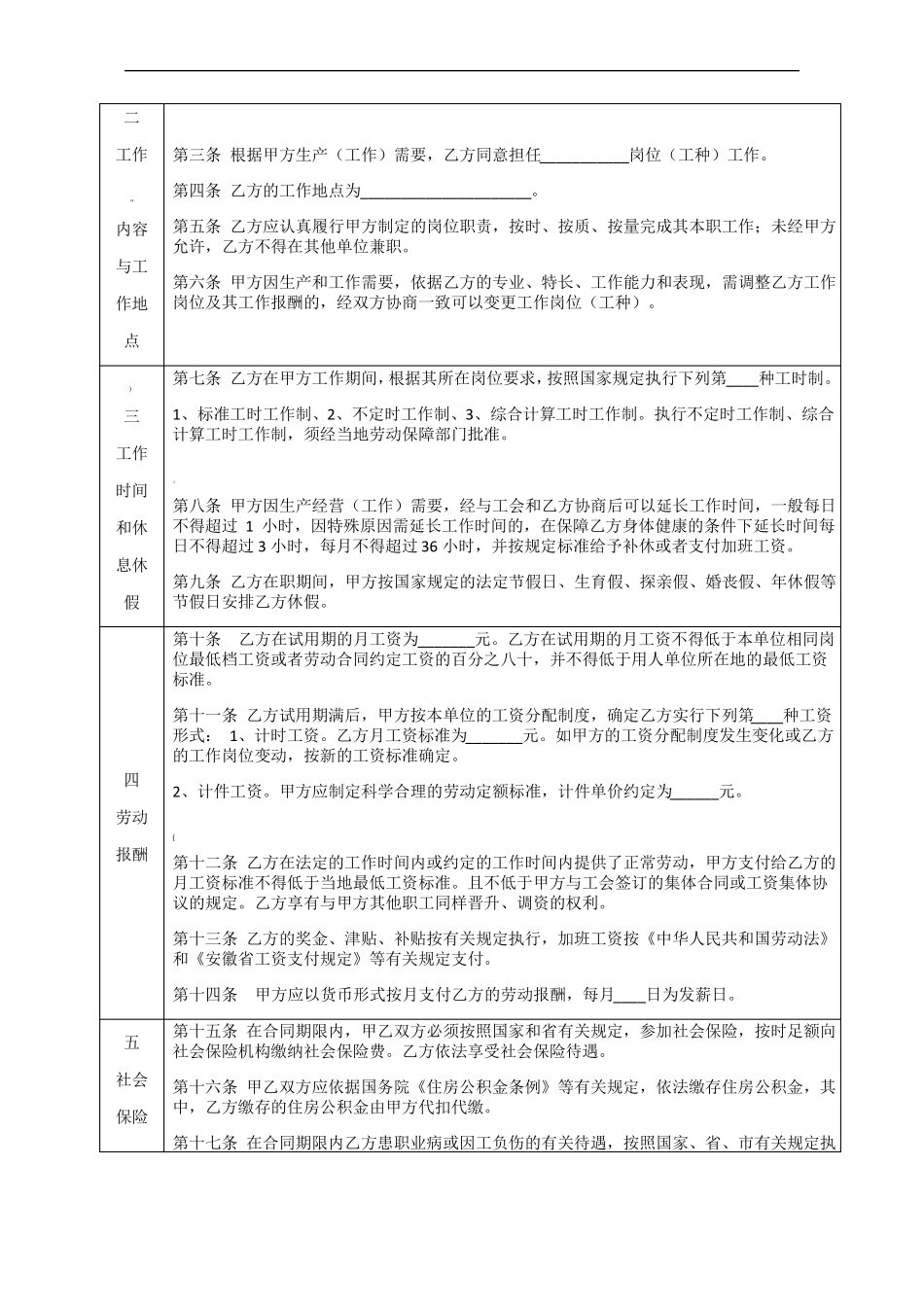马鞍山全日制劳动合同文本_第3页