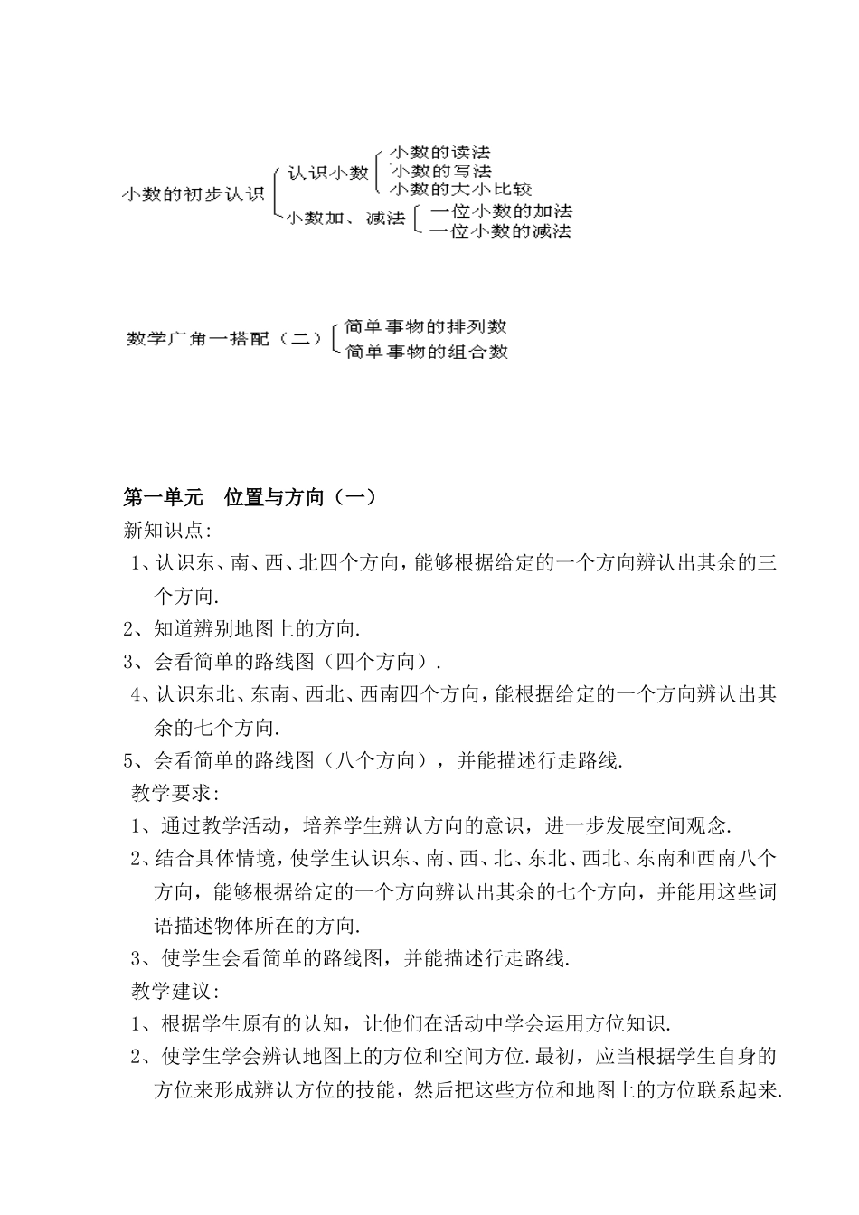 小学二年级数学全册知识点梳理汇总_第2页