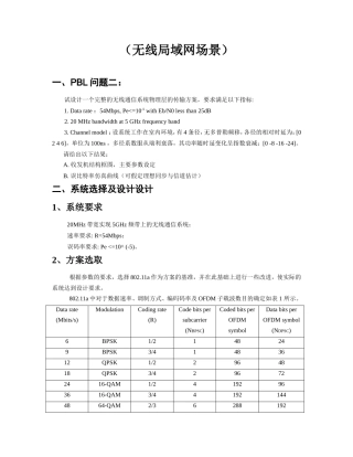 （无线局域网场景）知识点梳理汇总
