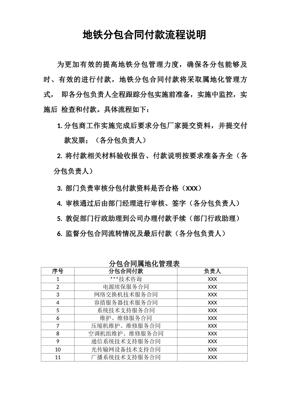 地铁系统分包合同付款流程说明_第1页