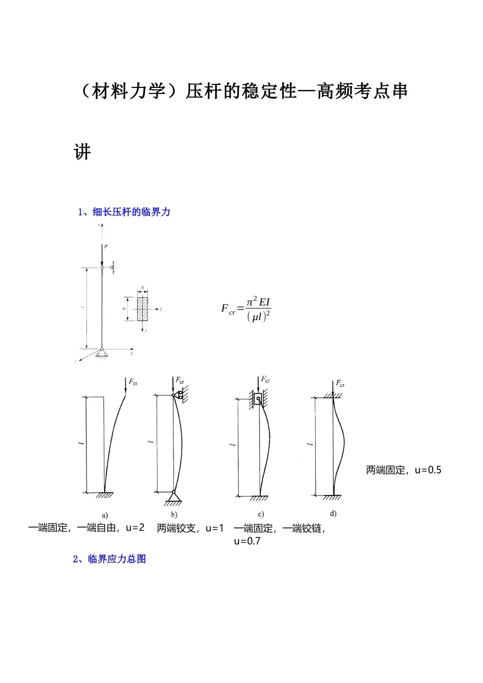 （材料力学）压杆的稳定性—高频考点串讲_第1页