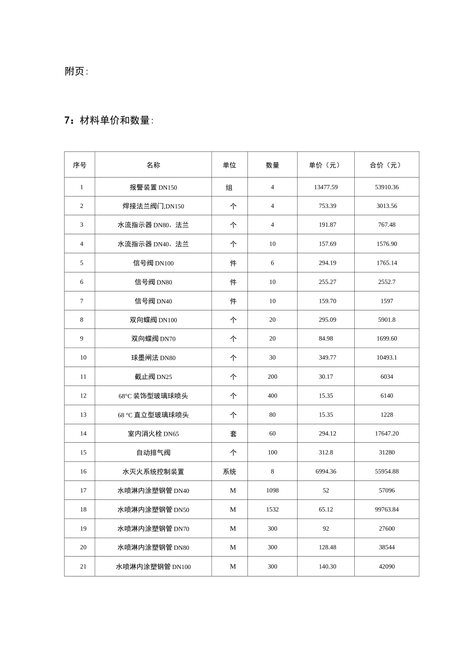 水电购销合同_第3页