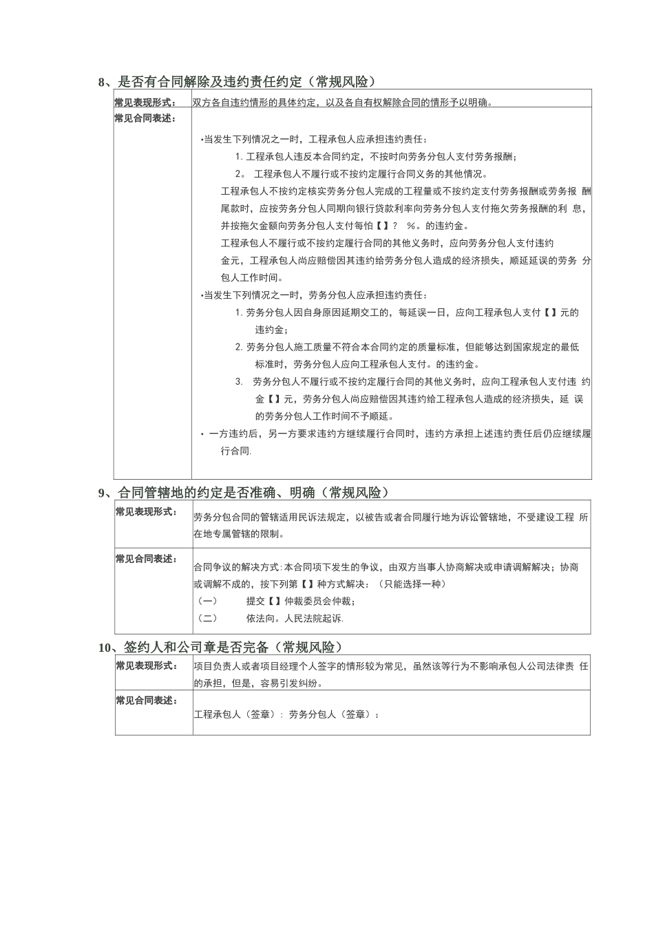 劳务分包合同风险_第3页
