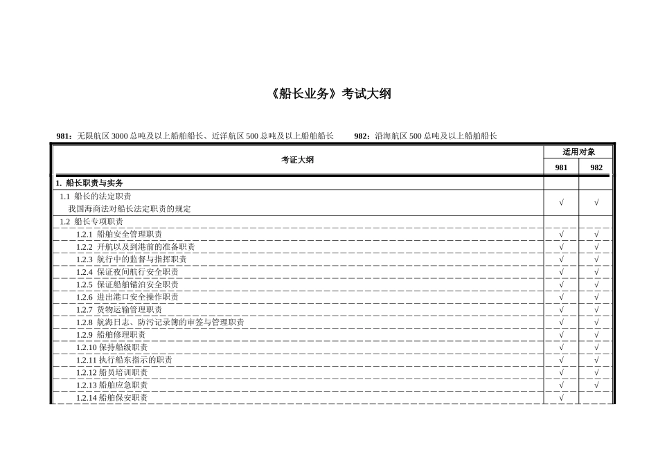 《船长业务》课程考试大纲知识点梳理汇总_第1页