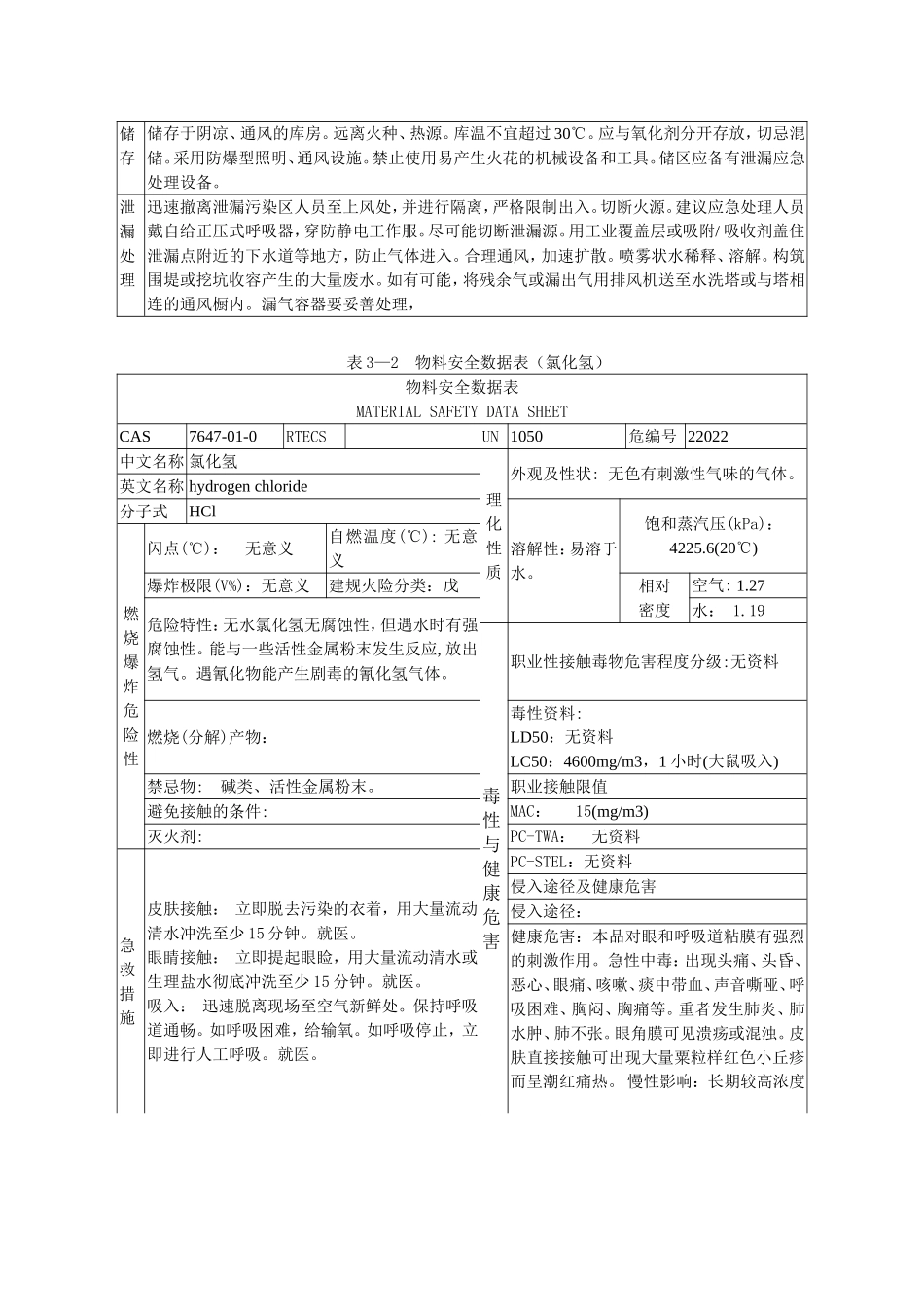 物料安全数据表（乙炔）_第3页