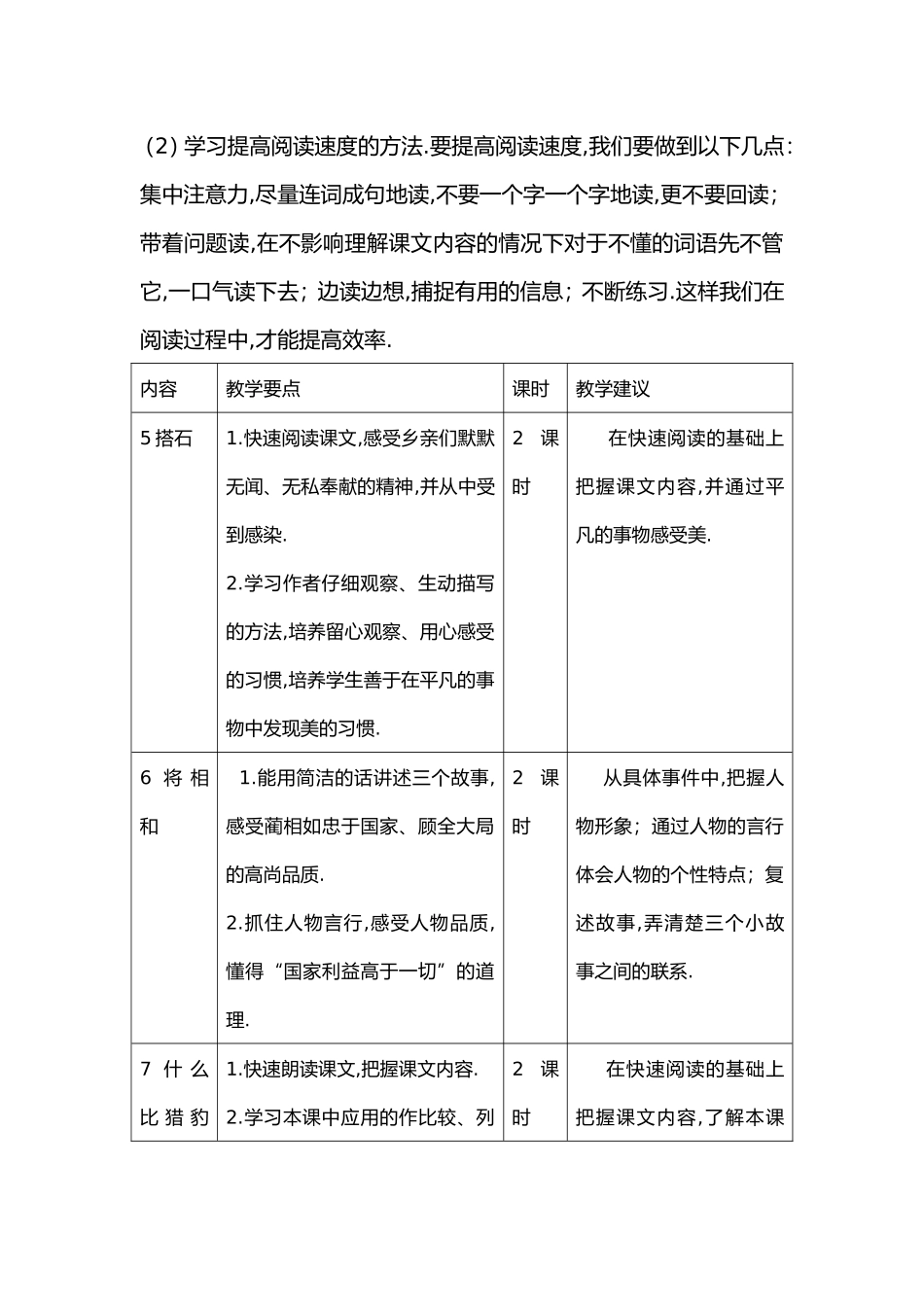 《搭石》《将相和》《什么比猎豹的速度更快》单元教学初探_第2页