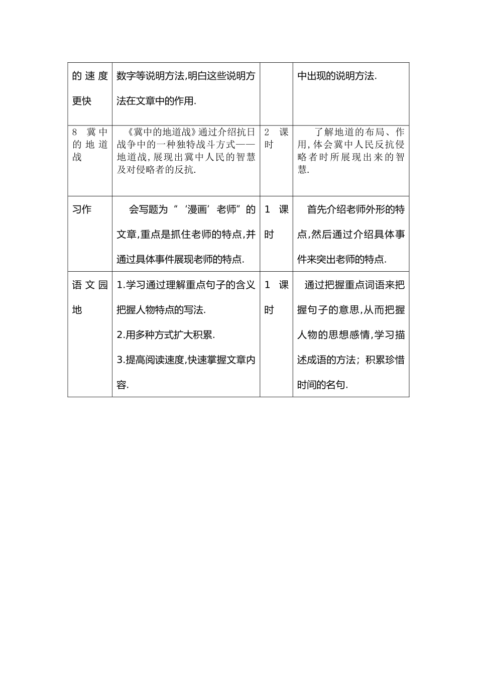 《搭石》《将相和》《什么比猎豹的速度更快》单元教学初探_第3页