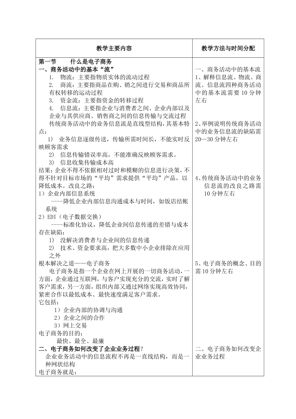 《电子商务概论》课程教学设计教案_第2页