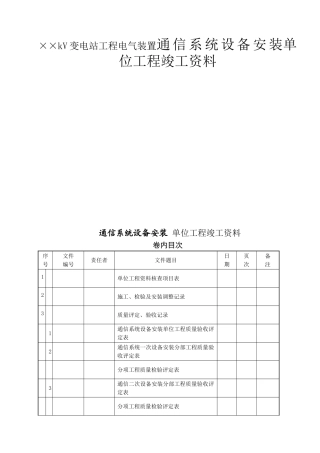 ××kV变电站工程电气装置通信系统设备安装单位工程竣工资料