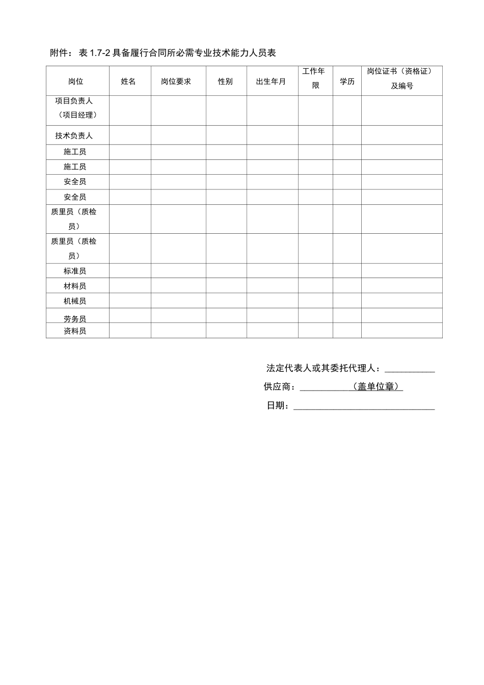 履行合同所必需的设备和技术能力证明材料_第3页