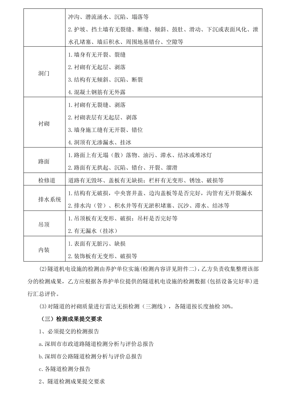 隧道检测合同_第3页
