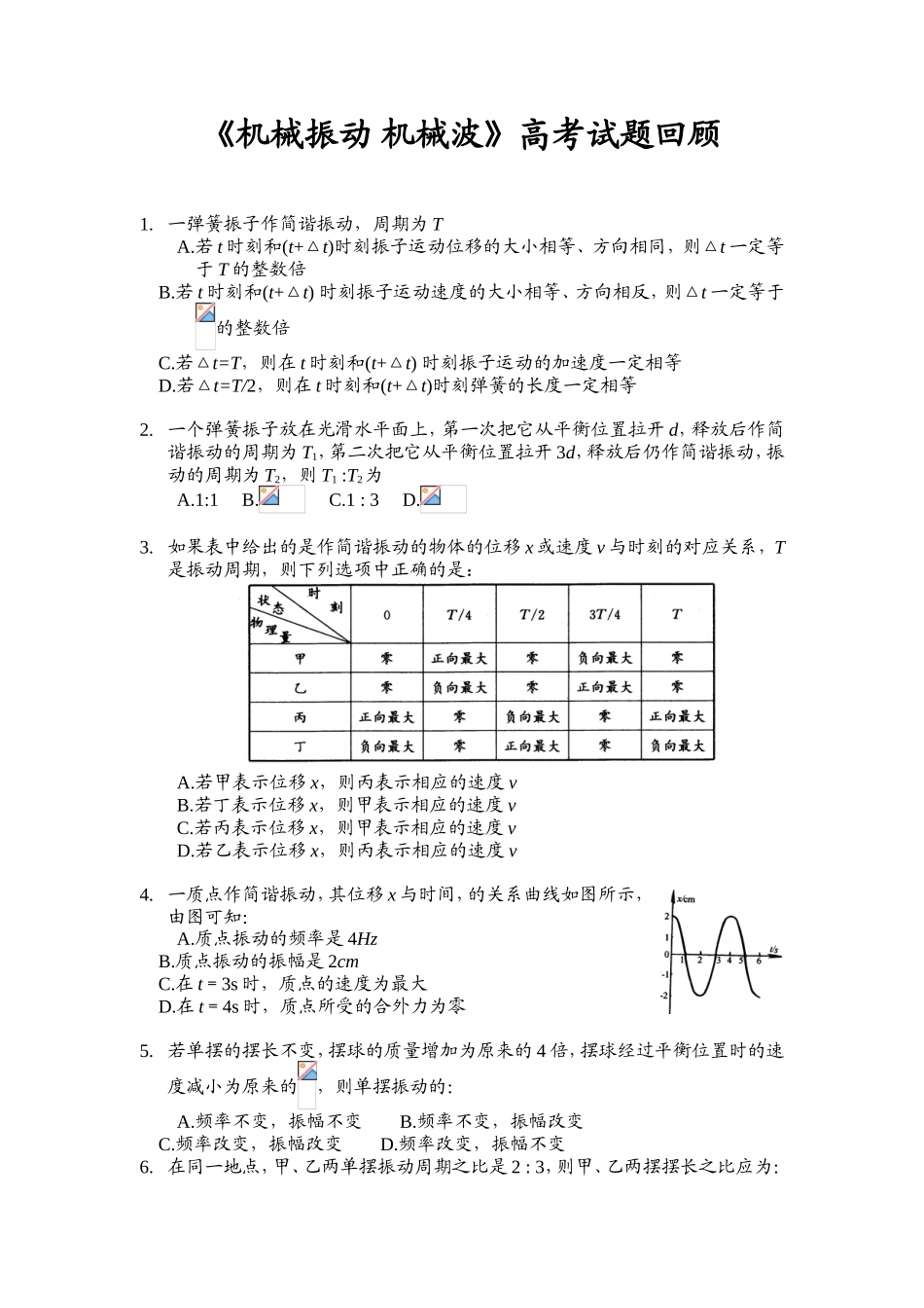 《机械振动机械波》高考试题回顾_第1页