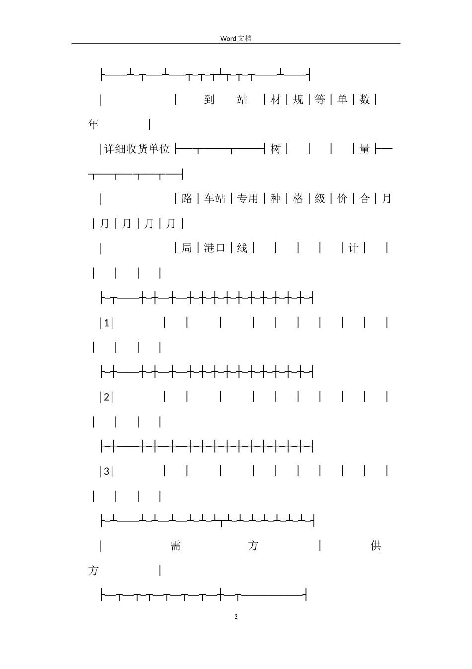 年木材购销合同范文_第2页