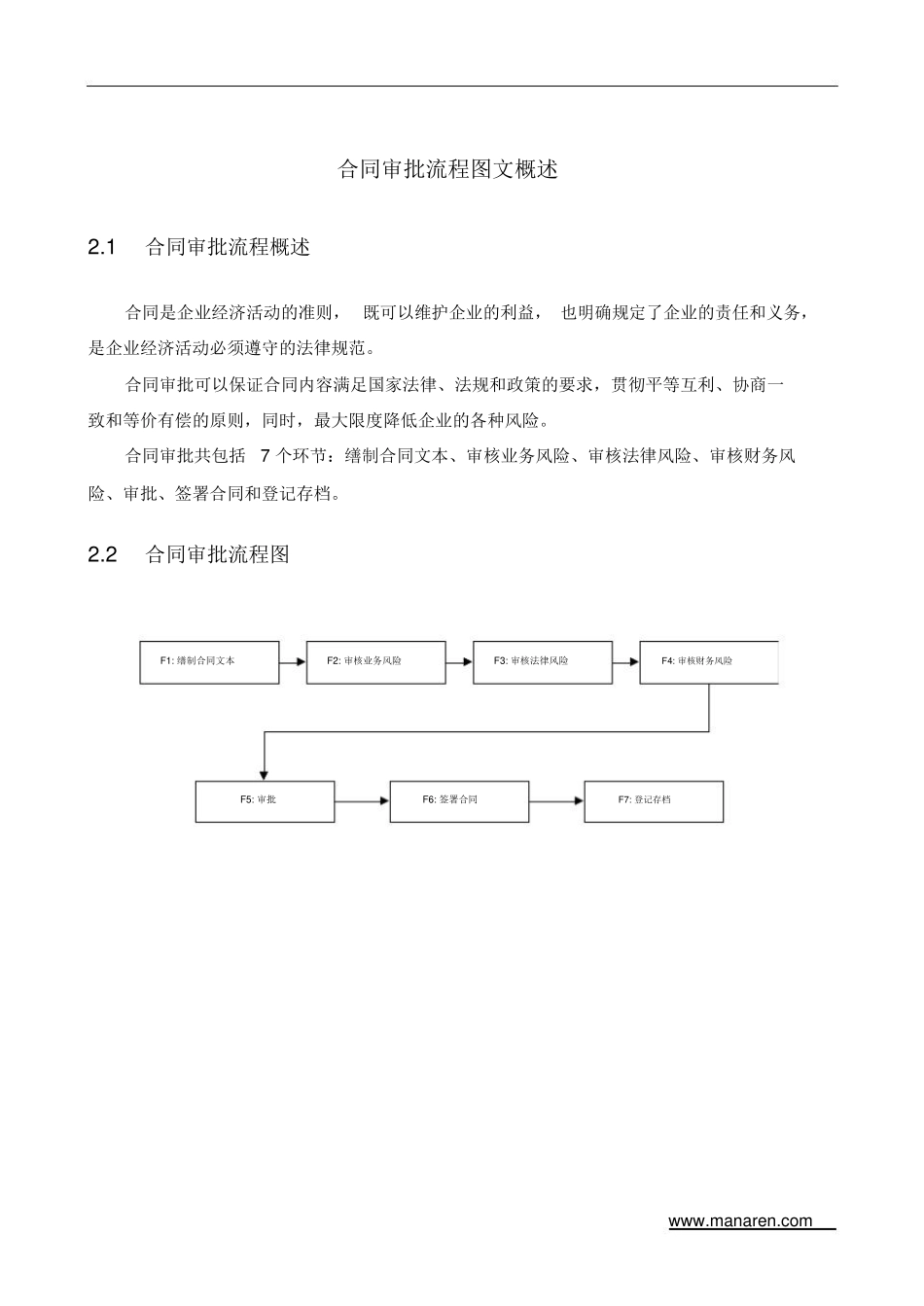 合同审批流程_第1页