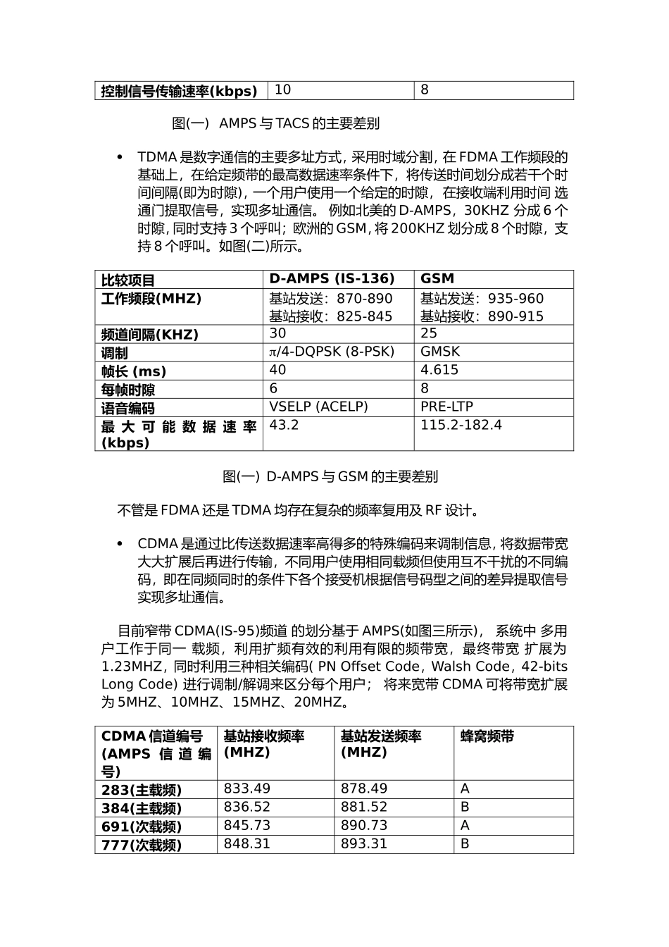 CDMA通信技术和朗讯科技CDMA系统知识点梳理汇总_第2页