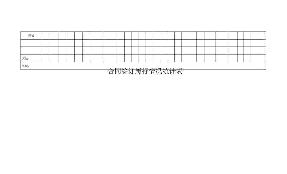 合同签订履行情况统计表_第2页