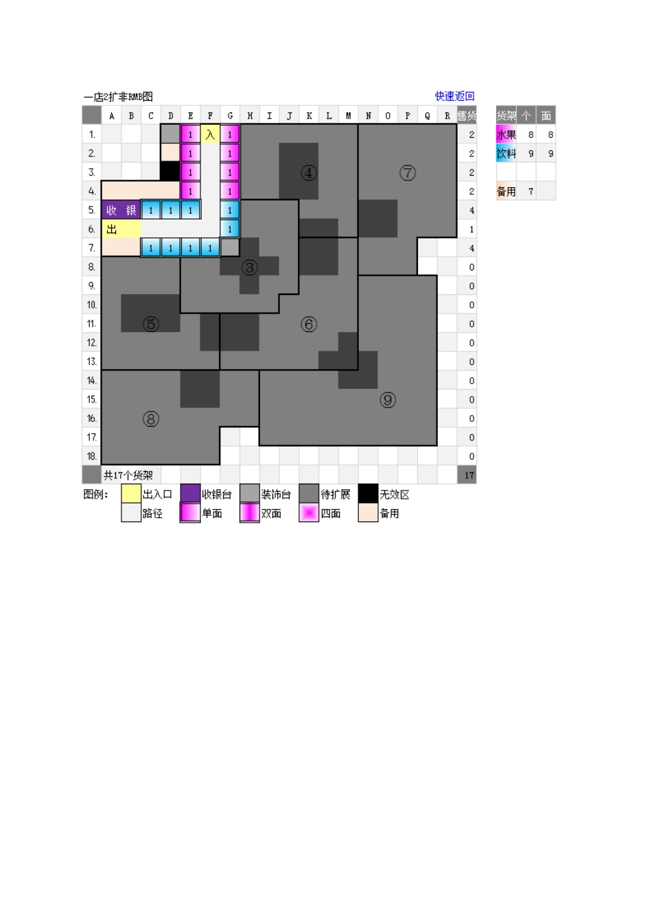 一店非R极限图形_第2页