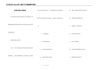 各类代理合同范例