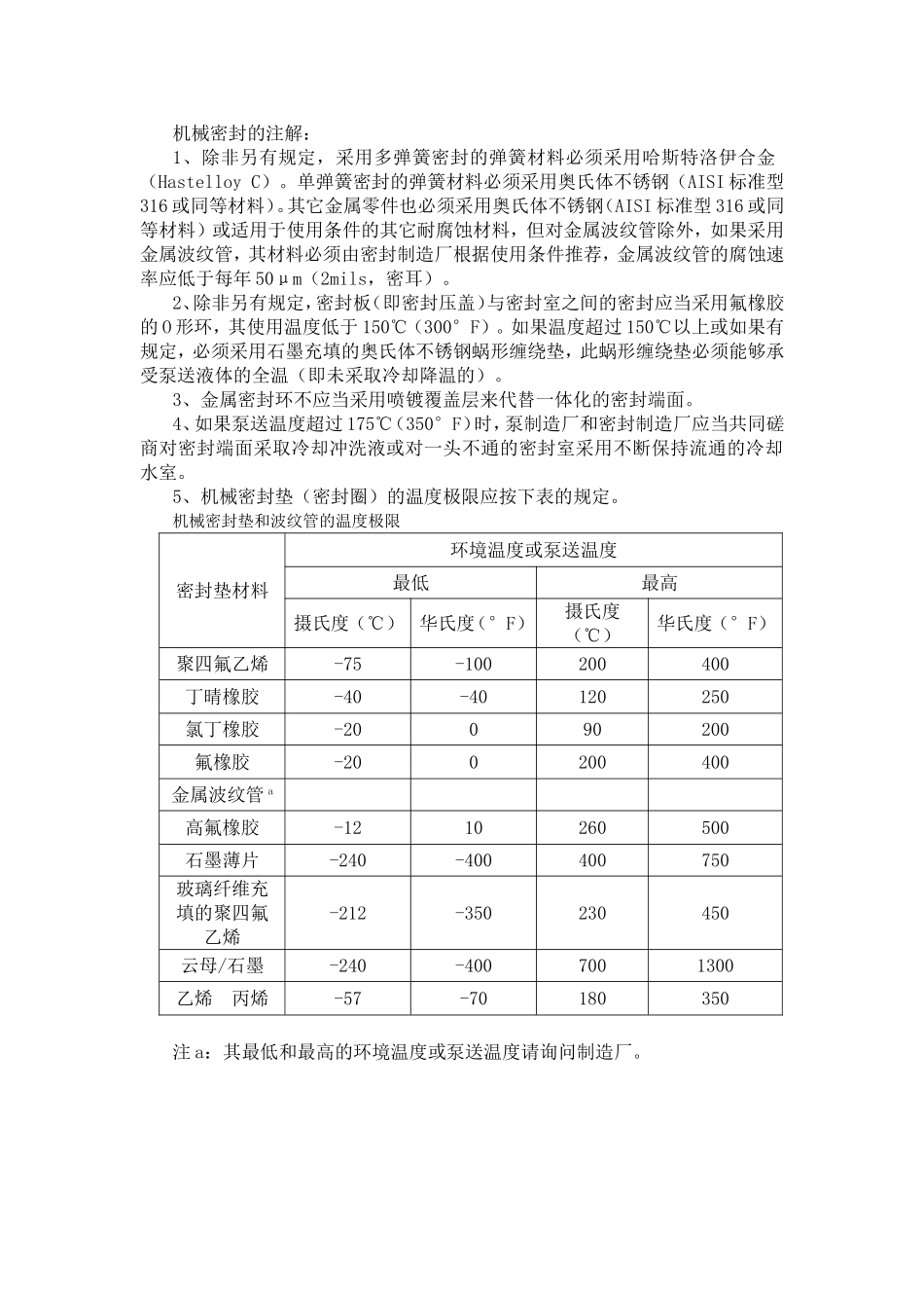 API610标准的机械密封材料和分类编码知识点梳理汇总_第2页
