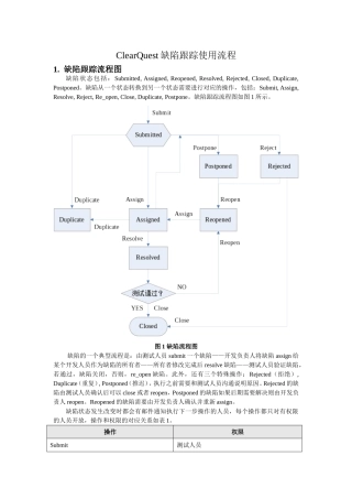 ClearQuest缺陷跟踪使用流程知识点梳理汇总