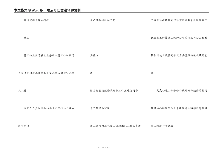 建筑装饰装修工程承包合同_第3页
