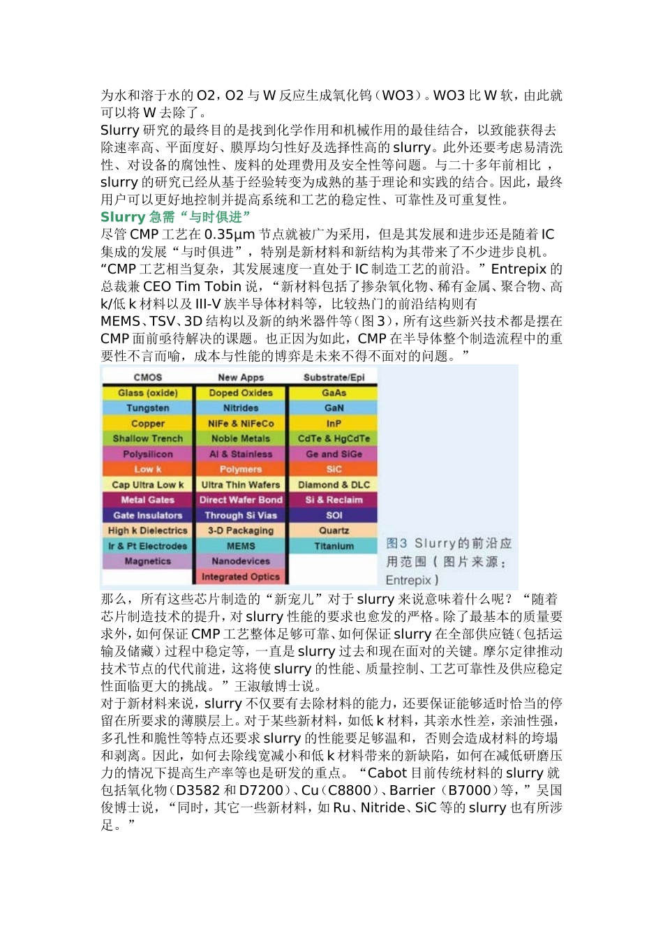 CMPSlurry的蜕与进分析研究_第3页