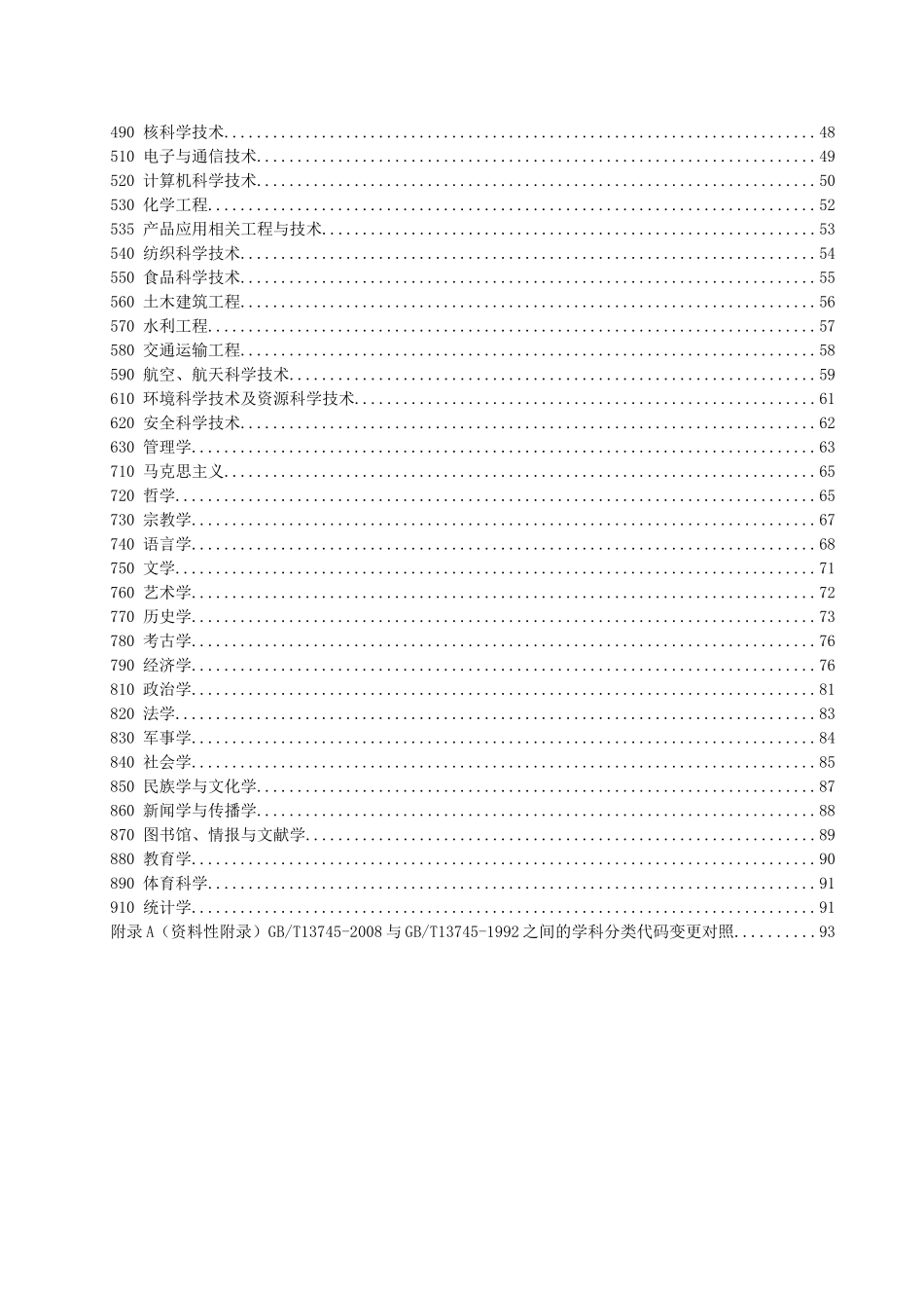 学科分类与代码知识点梳理汇总_第2页