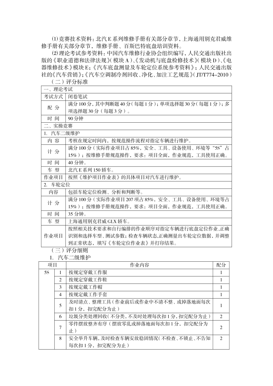 中职汽车运用与维修专业类二级维护和车轮定位等五个项目技能竞赛规程、评分标准及选手须知_第2页