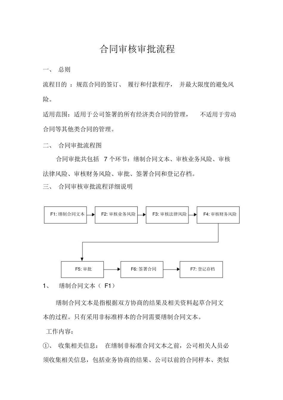 合同审核审批流程_第1页