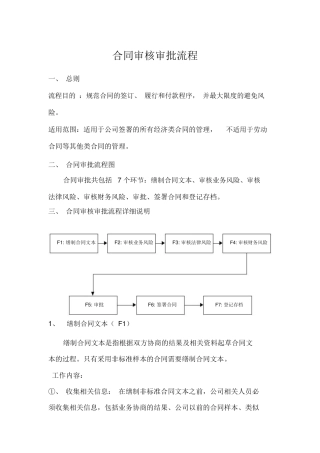 合同审核审批流程