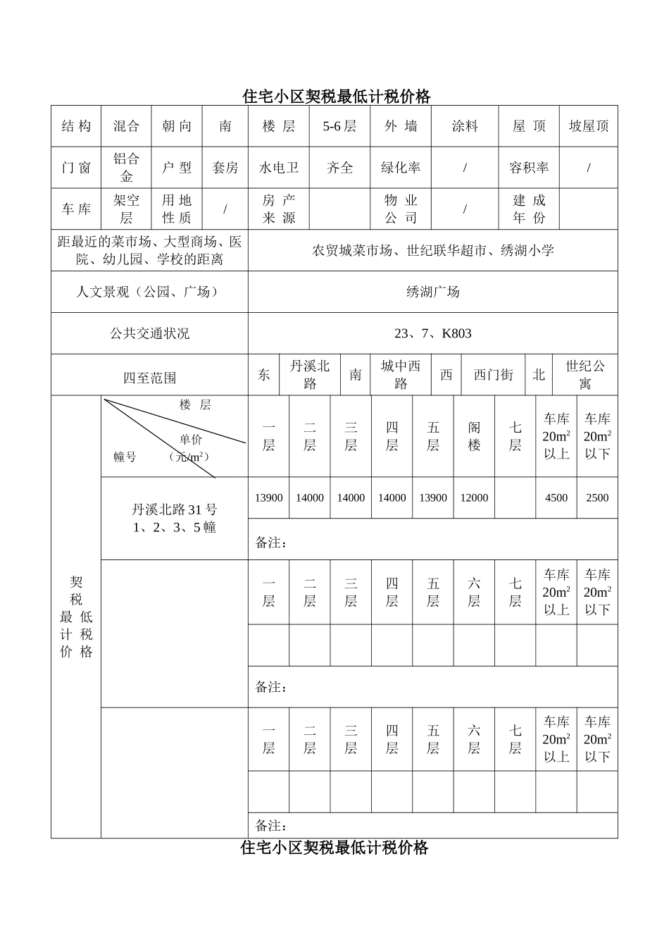 住宅小区契税最低计税价格_第1页