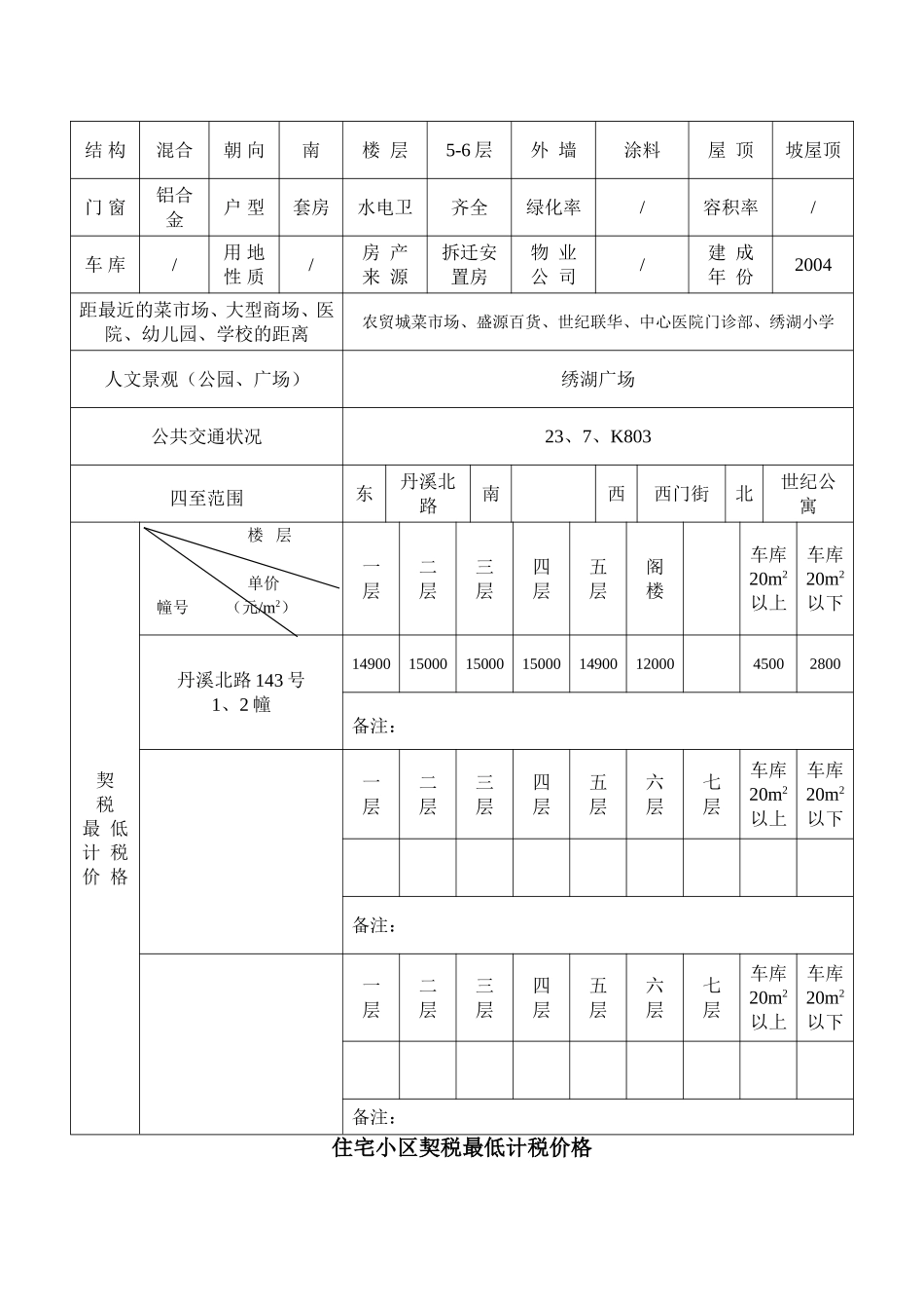 住宅小区契税最低计税价格_第2页