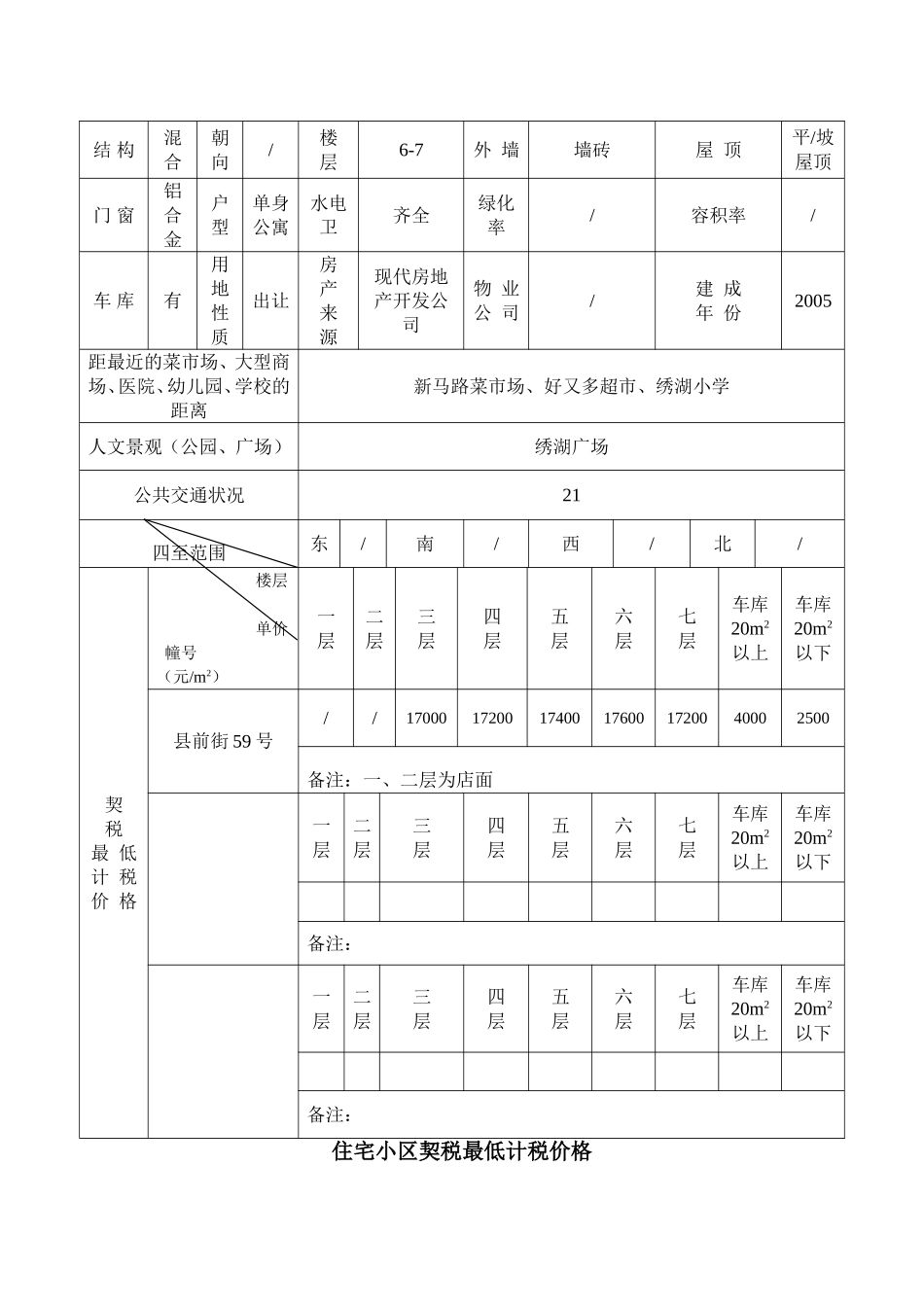 住宅小区契税最低计税价格_第3页