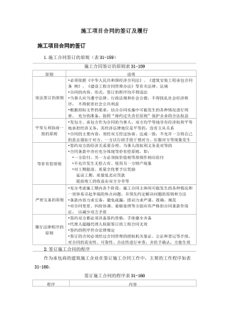 施工项目合同的签订及履行