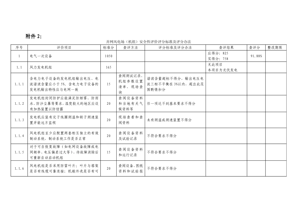 并网风电场（机组）安全性评价评分标准及评分办法_第1页