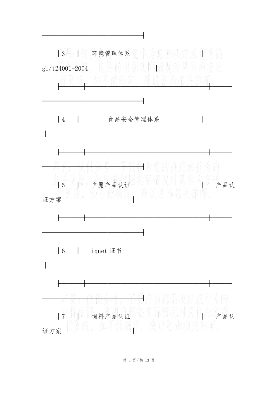 认证服务合同_第3页