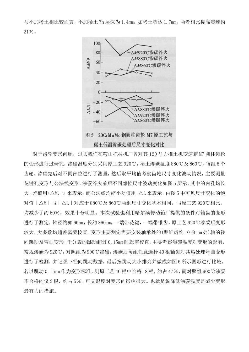 采用稀土共渗技术解决汽车齿轮渗碳存在的问题稀土渗碳工艺的选择分析研究_第3页