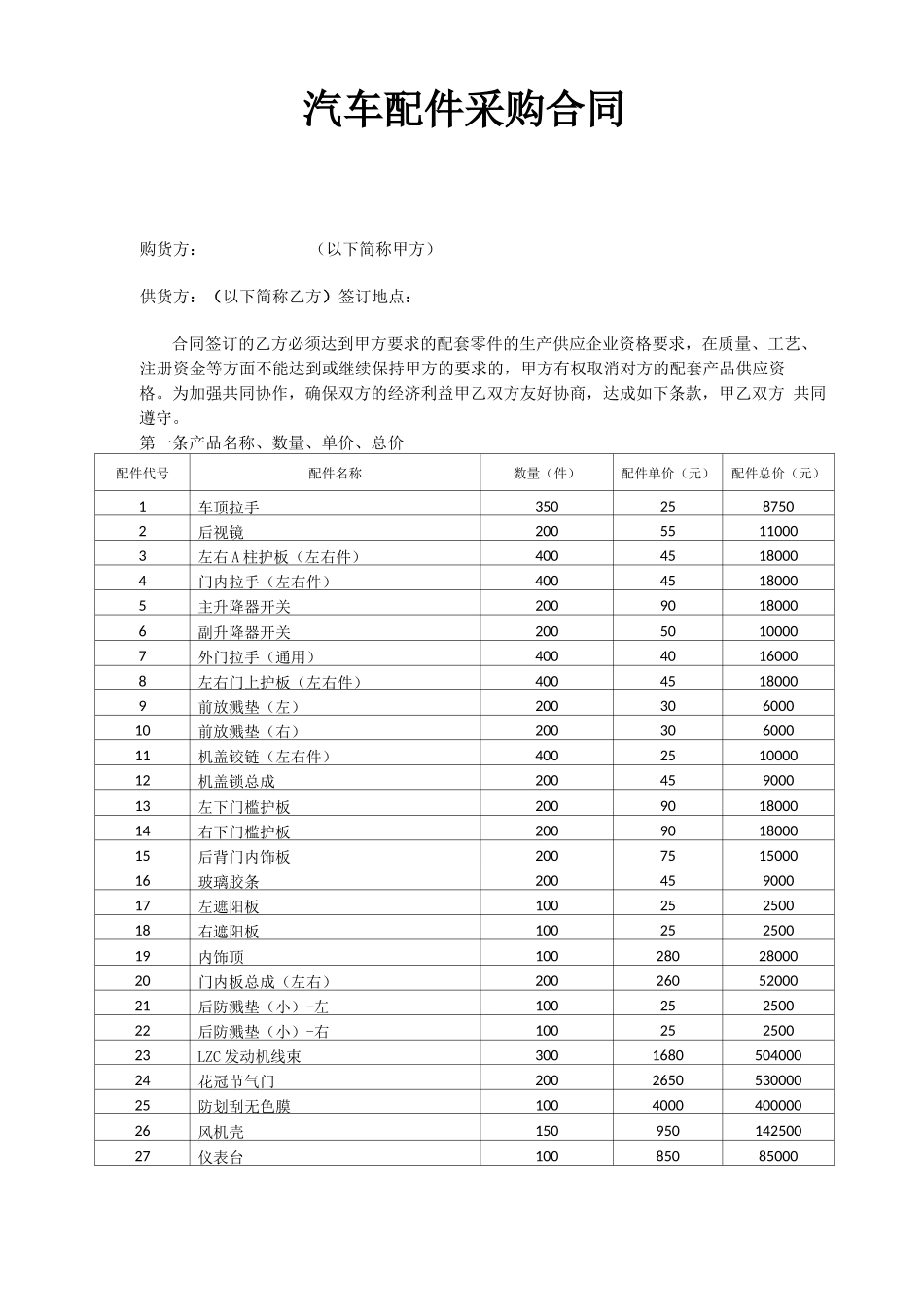 汽车配件购销合同三方_第1页