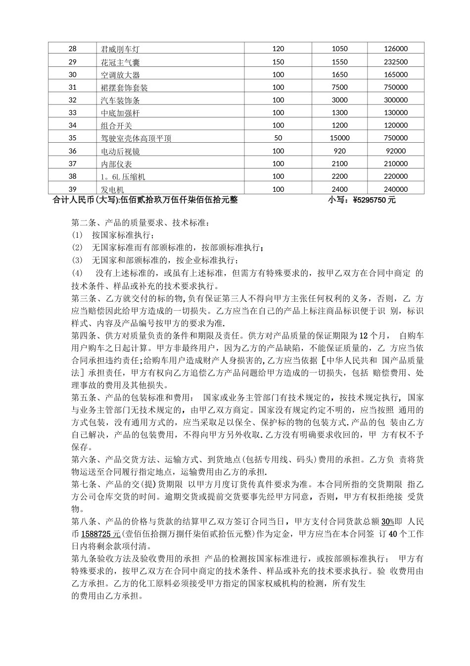 汽车配件购销合同三方_第2页