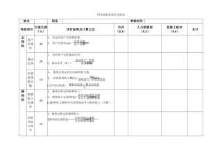 财务部财务部长考核表