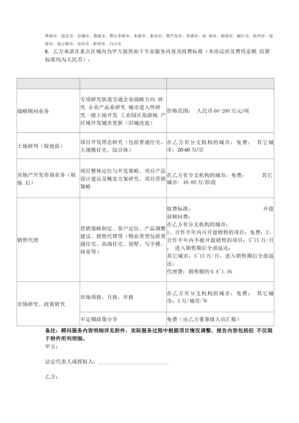 房地产代理意向合同_第3页