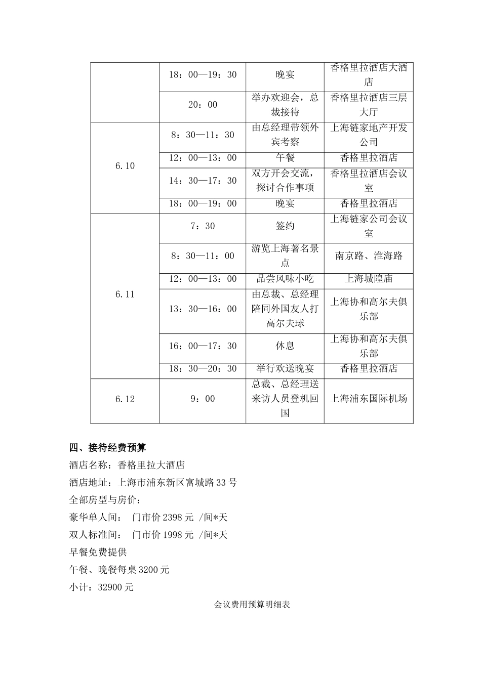 上海链家地产商务接待策划方案_第2页