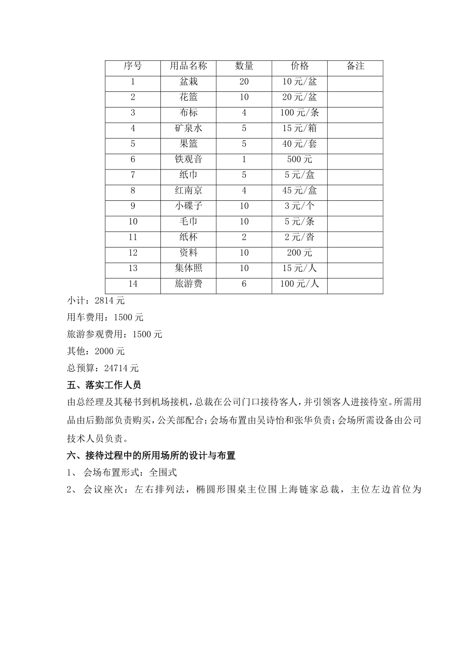上海链家地产商务接待策划方案_第3页