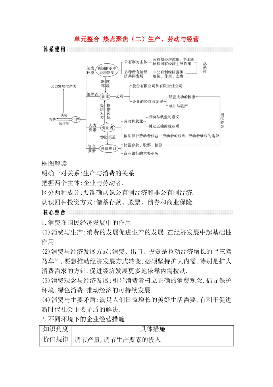 单元整合热点聚焦 生产、劳动与经营测试题_第1页