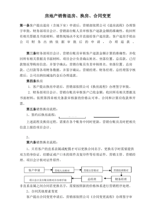 房地产销售退房、换房、合同变更