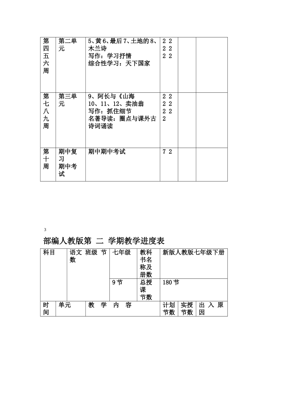 最新编辑部编人教版七年级下册语文全册教案_第2页