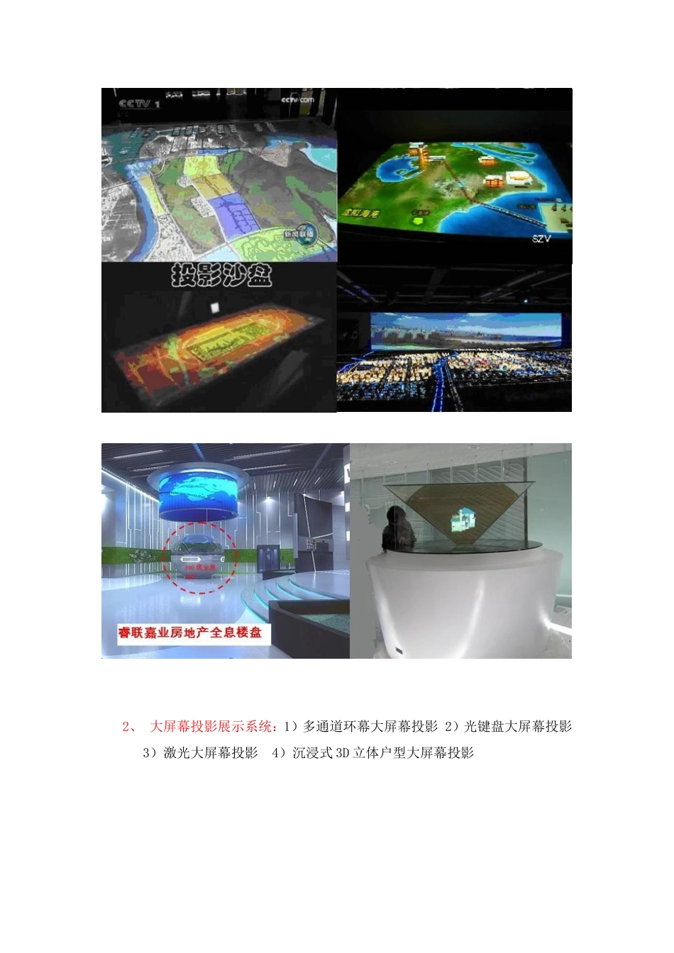 最新数字楼盘展示策划解决方案报告书_第2页