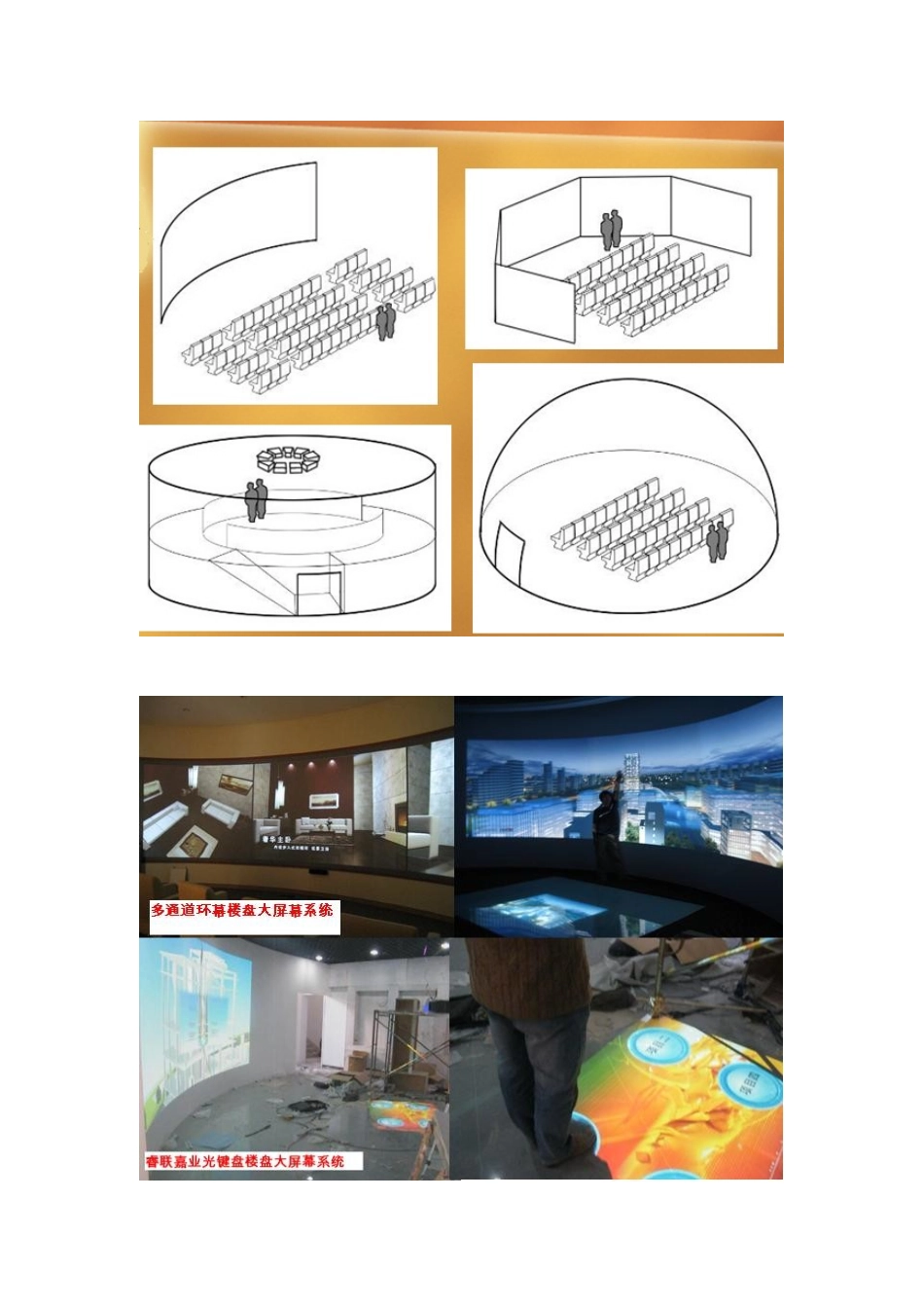 最新数字楼盘展示策划解决方案报告书_第3页